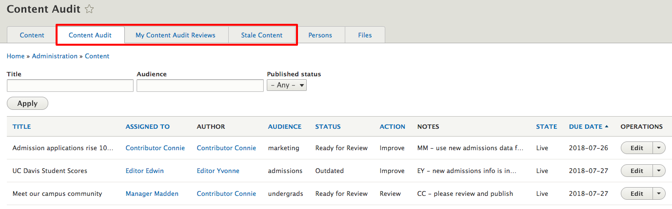 A screenshot of the main content audit view, the three tabs for content audit, my content audits, and stale content highlighted to show their location.