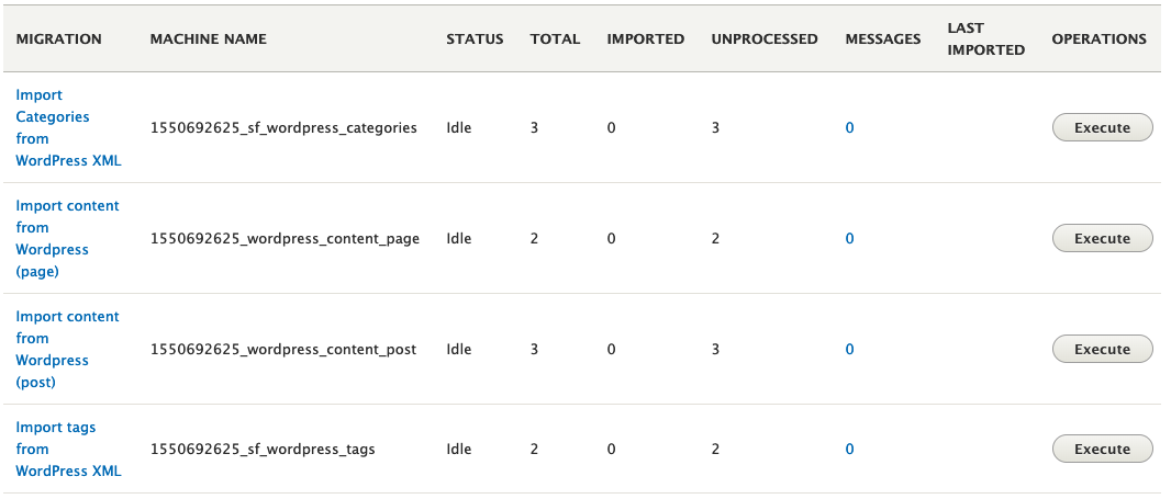 Wordpress migrations overview