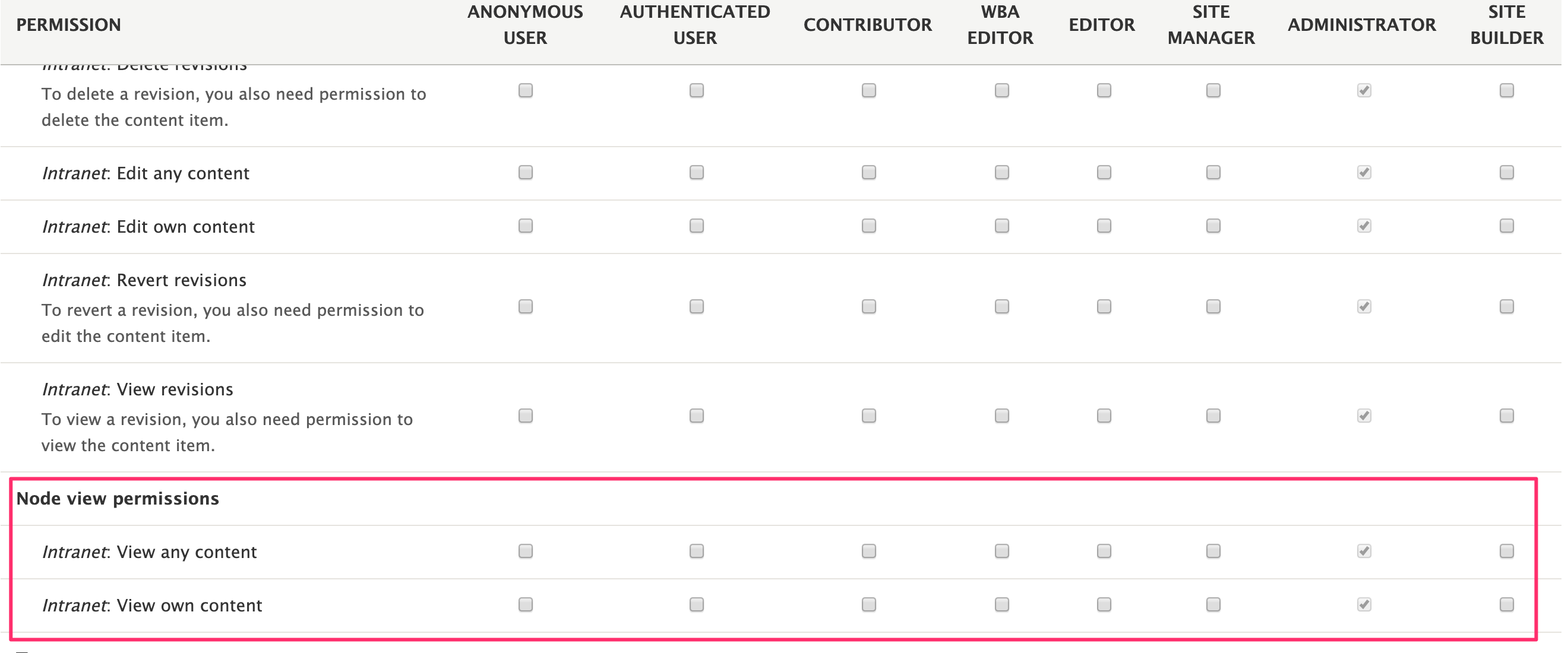 A screenshot of the Permissions panel focusing on the two permission types available for a custom content type.