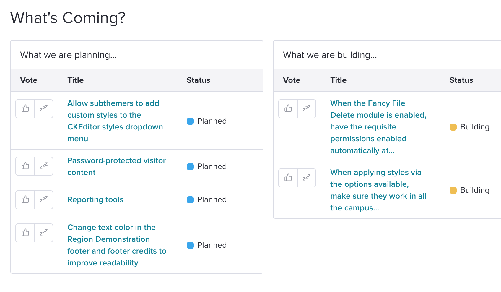 A list of what's being considered and what's actively being built by the team.