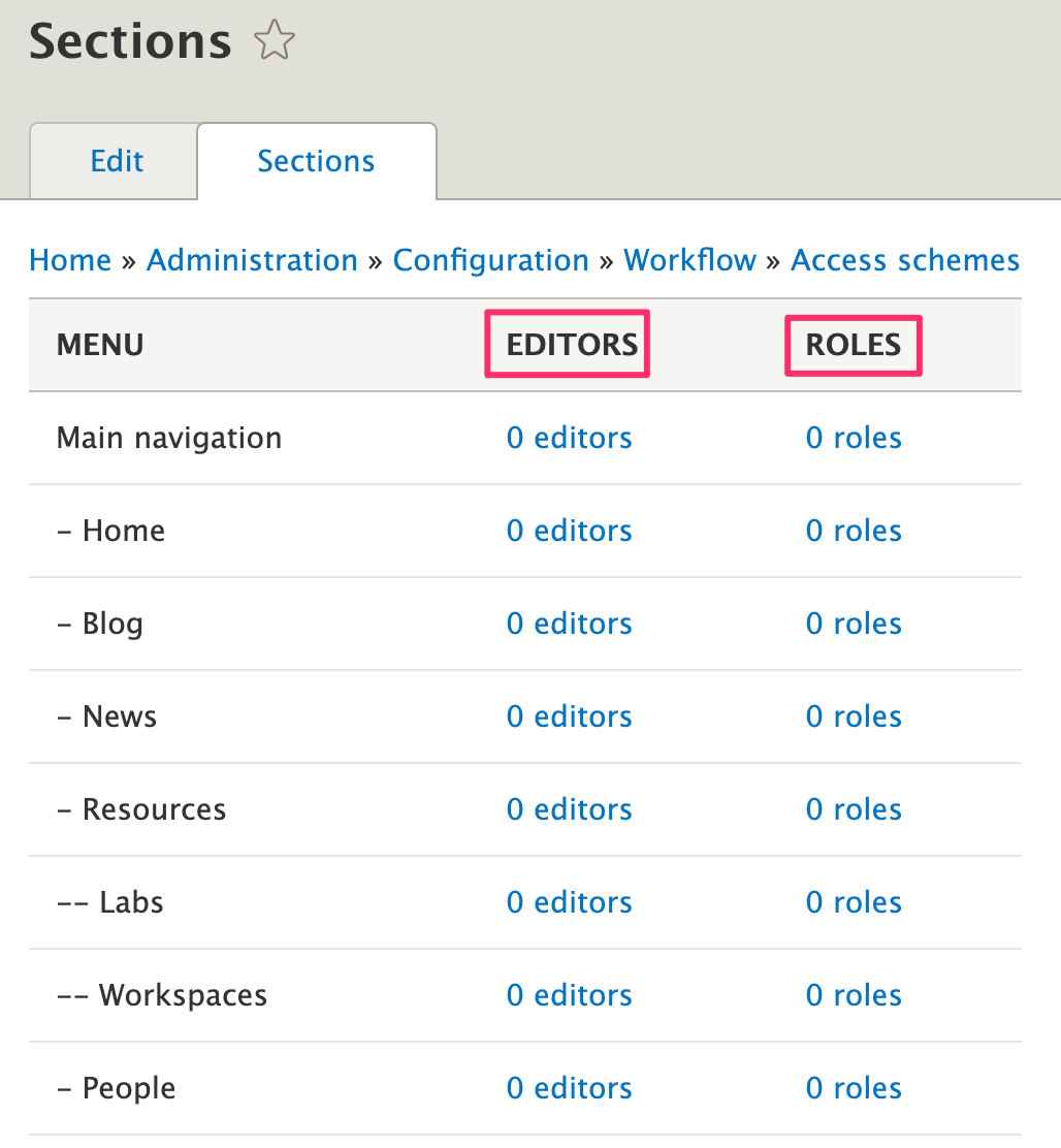 A screenshot showing the user and role assignment dashboard.