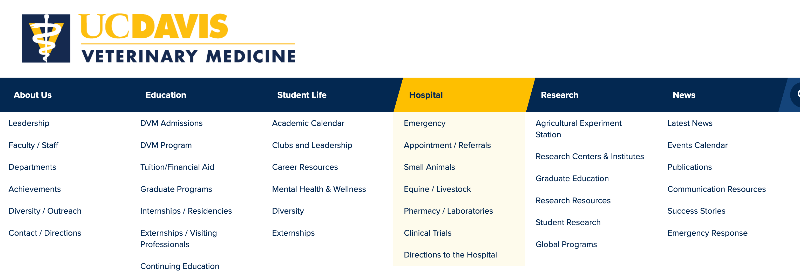 A screenshot of the School of Veterinary Medicine site's mega menu fully expanded.