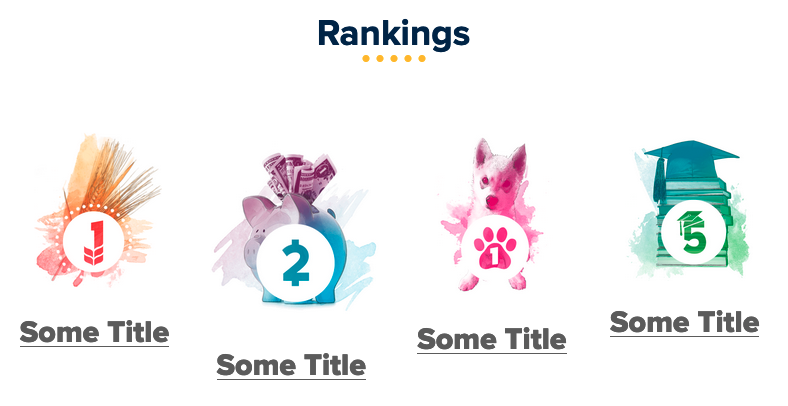 Rankings type custom block