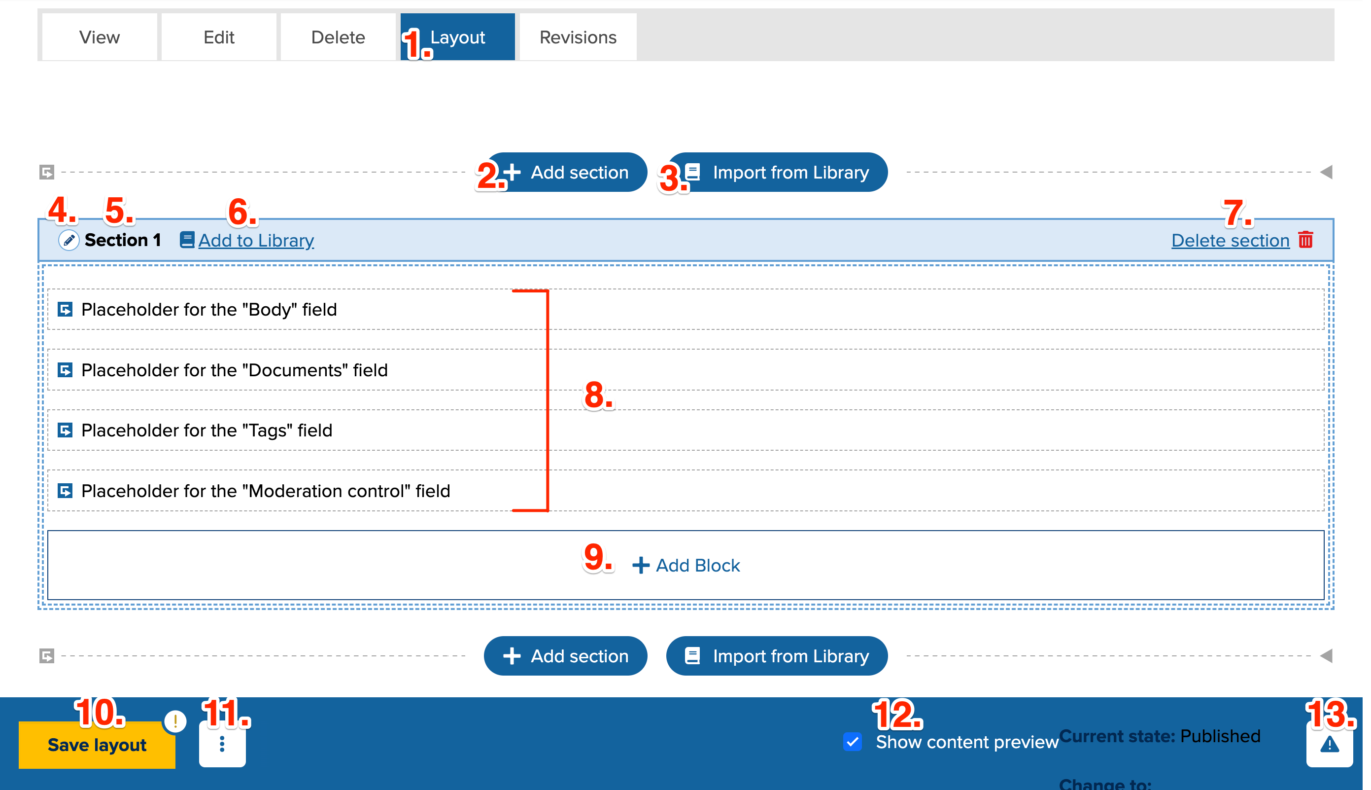 A screenshot of the Layout Builder user interface before anything has been added and with each section annotated with a number to help identify its name and function in the description that follows.