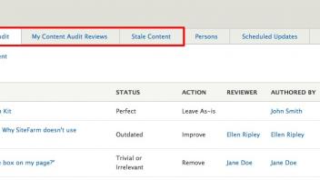 Main Content Audit screen listing all content with audit assignments.