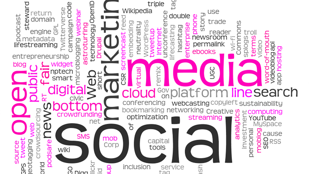 Social media word cloud