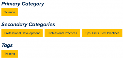 A screenshot of how categories selected for an article display on the page.